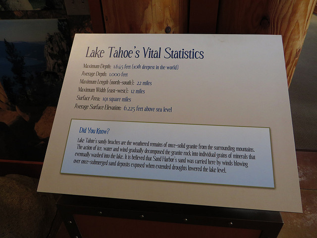 Sand Harbor, Lake Tahoe State Park, Near Incline Village, Nevada